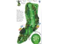 Hole Map